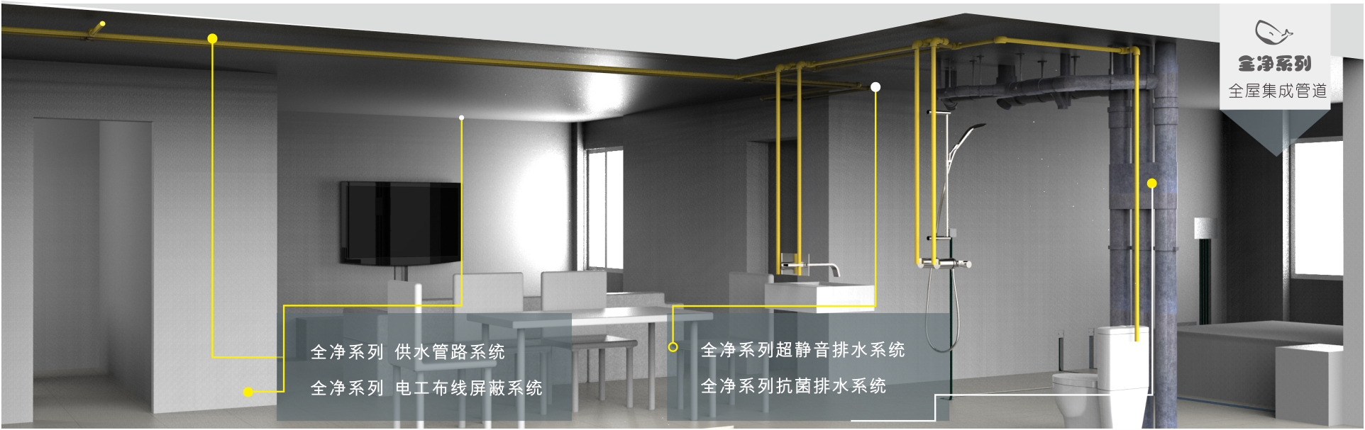 同正全凈系列